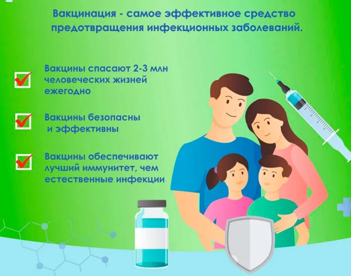 Всемирная неделя иммунизации